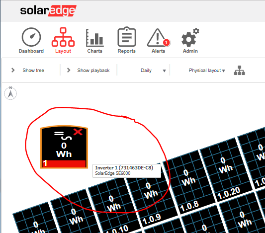 Navigating the SolarEdge portal